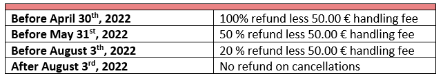 Refund Policy